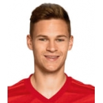 Tricou Joshua Kimmich